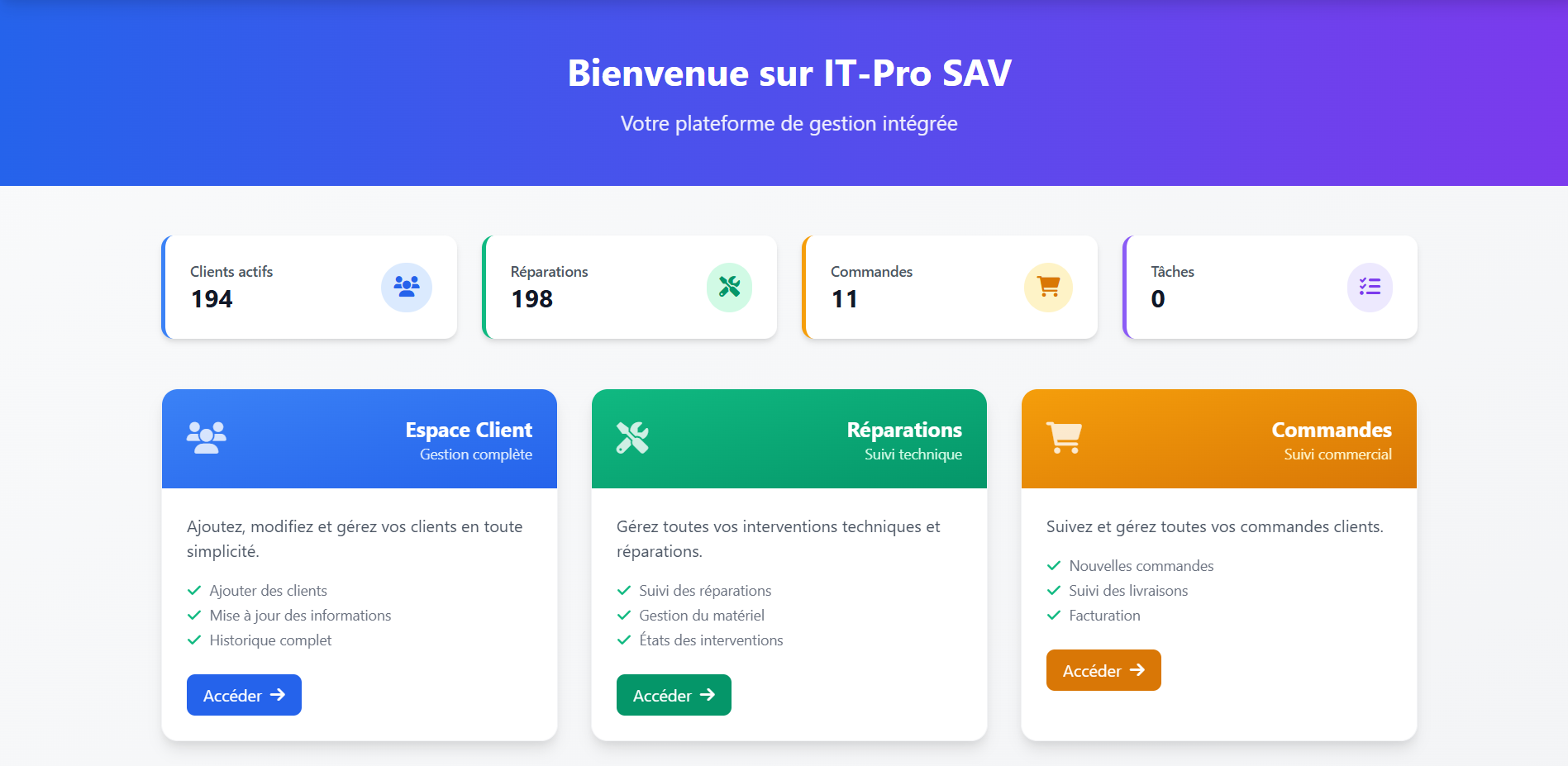 Projet 3